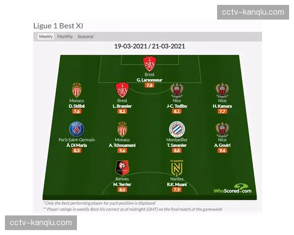 专家解读:为何巴萨的“伪九号”战术在三月多场比赛中能有效扰乱对方中卫与边卫之间的肋部空当 专家解读:为何巴萨的“伪九号”战术在三月多场比赛中能有效扰乱对方中卫与边卫之间的肋部空当